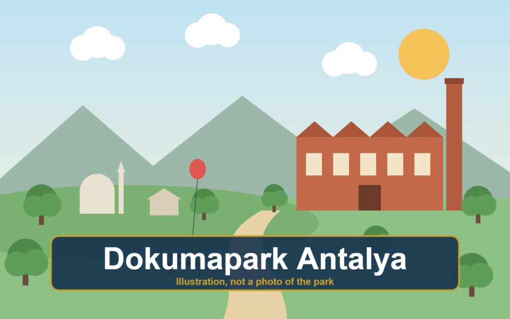 Illustration of a park with a former factory building, miniature monuments and trees, titled Dokumapark Antalya (not a photo of the park)